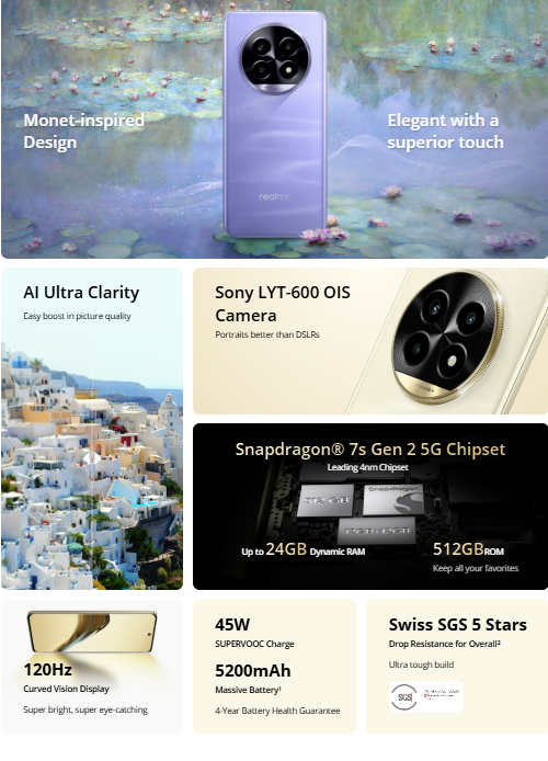 realme 13 Pro 5G Specifications