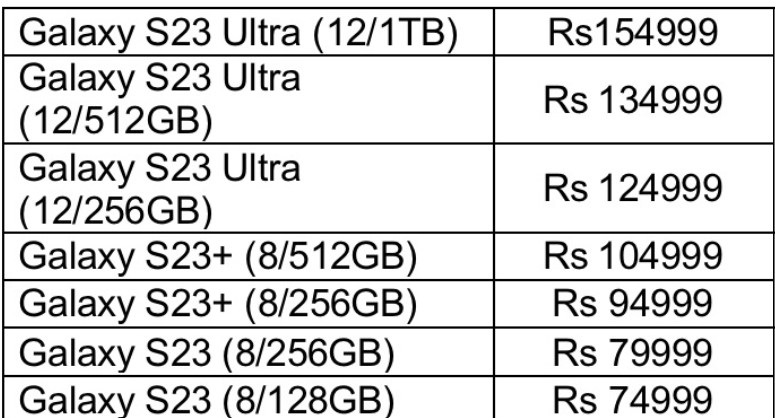 Samsung S23 Ultra Price in India