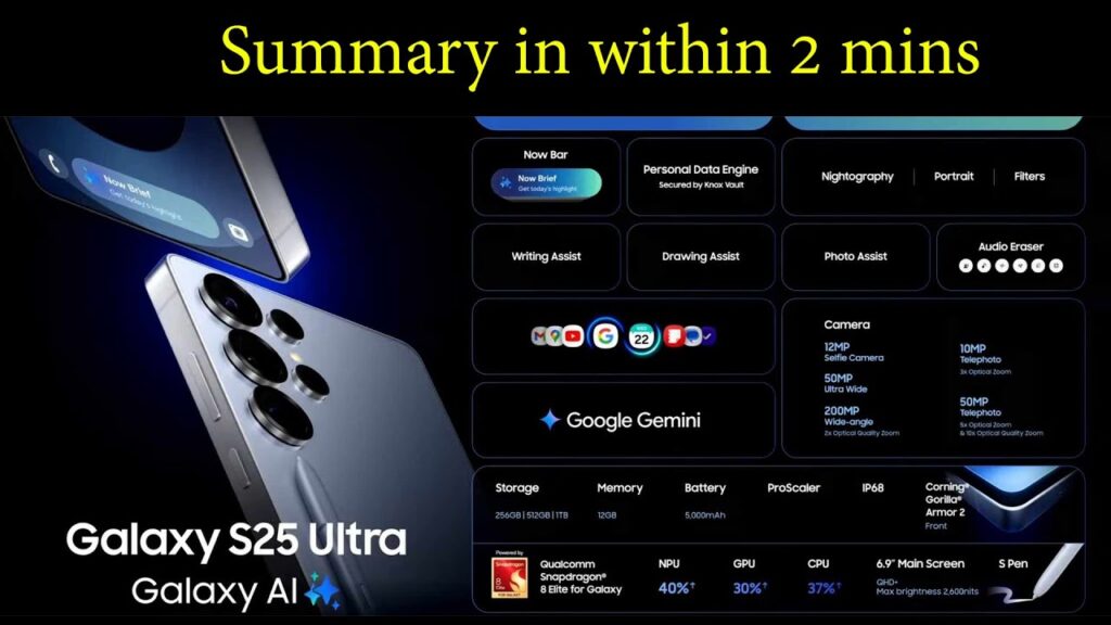 Samsung s25 Ultra Price in India Launch Date