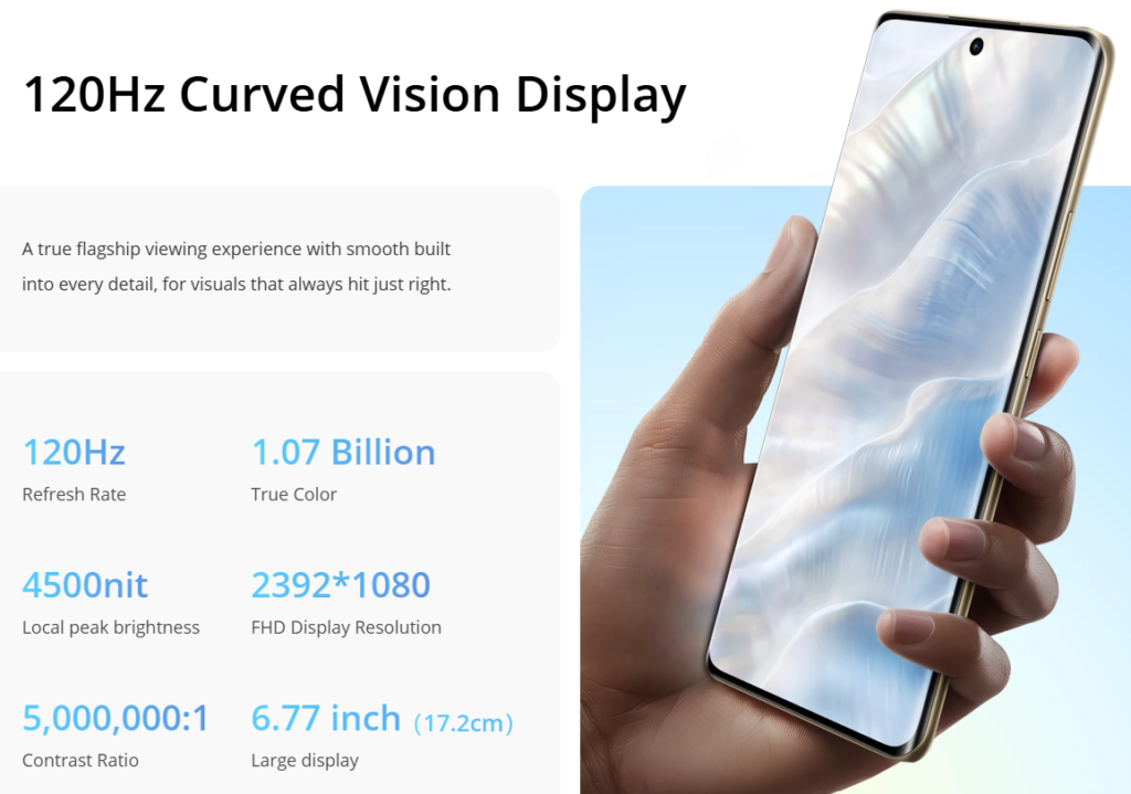 Realme 14 Pro
